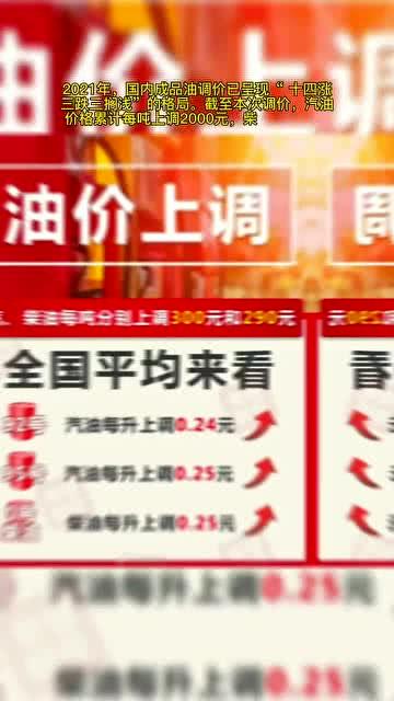 汽油什么时候涨价最新爆料,揭秘汽油涨价背后的最新爆料  第1张